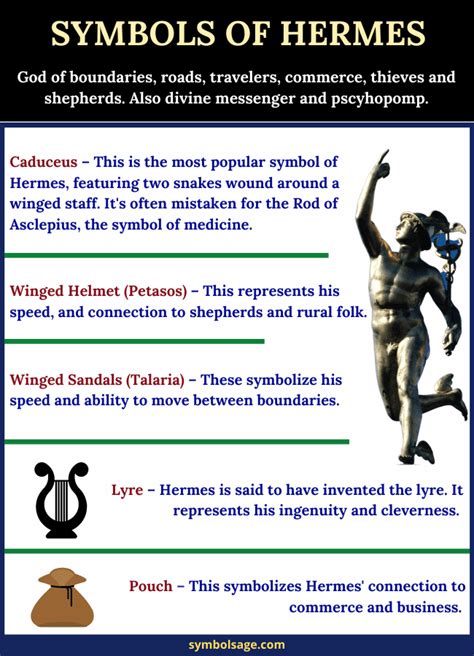 hermes dio romanoleggende|hermes symbols wikipedia.